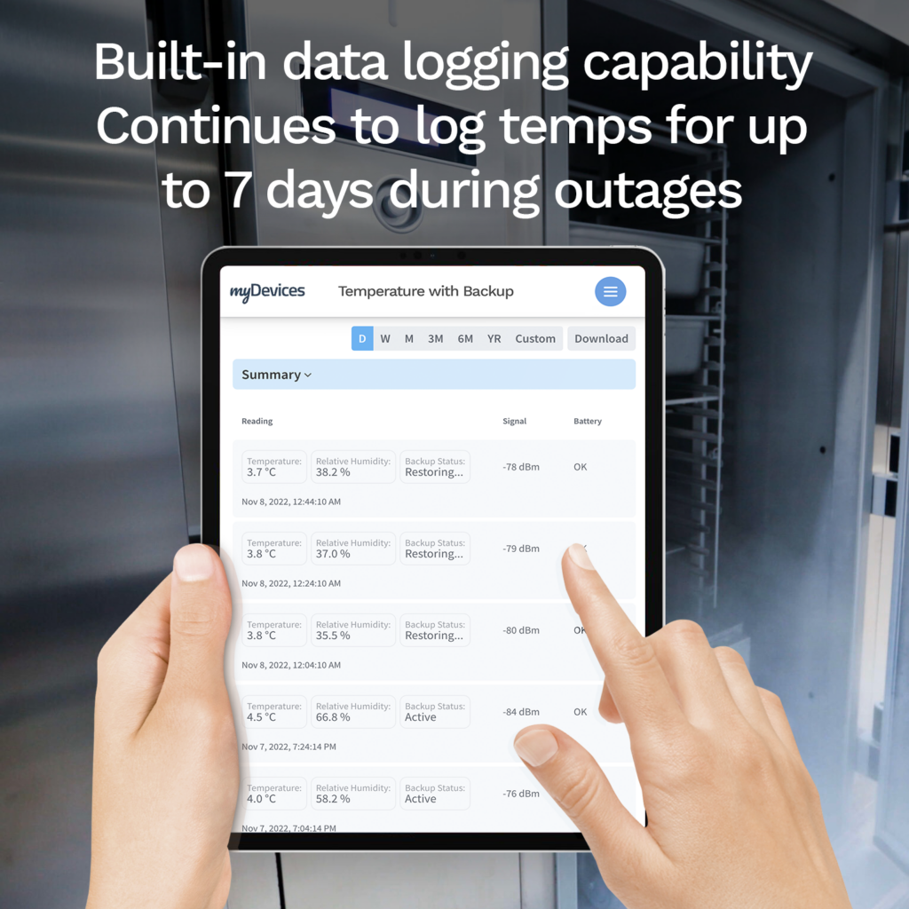 Temperature and Humidity Monitoring for Commercial Refrigerators and