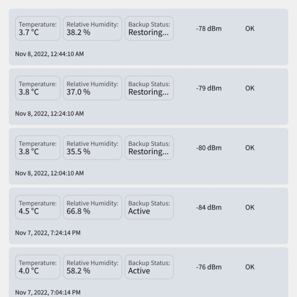Temperature and Humidity Monitoring for Commercial Refrigerators and
